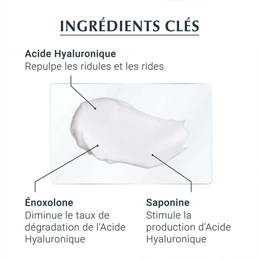 Eucerin Hyaluron-Filler + 3-кратний антивіковий денний крем SPF15 50 мл: ціни та характеристики