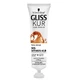 Gliss Kur, Total Repair SOS, Інтенсивний догляд, 20 мл