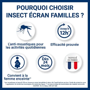 Средство от комаров Insect Ecran Skin для семьи 2х100 мл