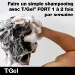 Neutrogena T/Gel Шампунь от сильного зуда 250 мл: цены и характеристики