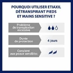 Лосьйон-антиперспірант для ніг Etiaxil Detraspirant для чутливої шкіри 100 мл: ціни та характеристики