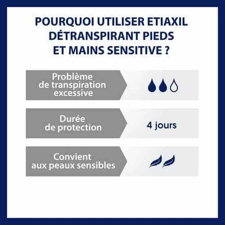 Лосьйон-антиперспірант для ніг Etiaxil Detraspirant для чутливої шкіри 100 мл: ціни та характеристики