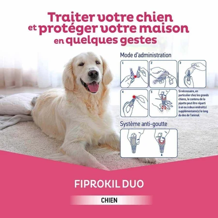 Clement-Thekan Fiprokil FIprokil Duo средство от блох и клещей для собак 20-40 кг 4 пипетки Chien 10-20 кг 2,68 мл x4 пипетки: цены и характеристики