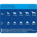 Brekkies Dog Delice Fish - Сухий корм з рибою для дорослих собак усіх порід, 7,25 кг: ціни та характеристики