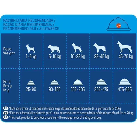 Brekkies Dog Delice Meat - Сухий корм з яловичиною для дорослих собак усіх порід, 3 кг: ціни та характеристики