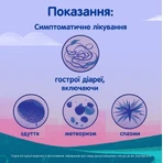 Імодіум Дуо таблетки, 6 шт.: ціни та характеристики