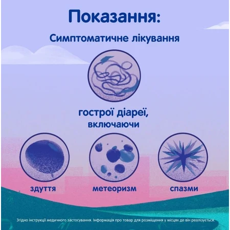 Імодіум Дуо таблетки, 6 шт.: ціни та характеристики