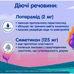 Імодіум Дуо таблетки, 6 шт.: ціни та характеристики