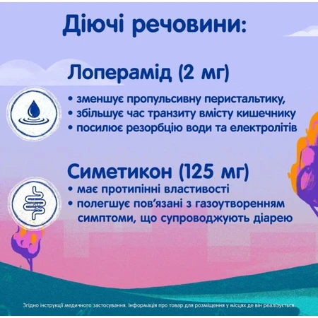 Імодіум Дуо таблетки, 6 шт.: ціни та характеристики