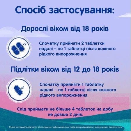 Імодіум Дуо таблетки, 6 шт.: ціни та характеристики