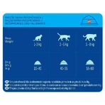 Brekkies Cat Affinity Sterilized - Сухий корм з куркою для дорослих стерилізованих котів, 1,5 кг: ціни та характеристики