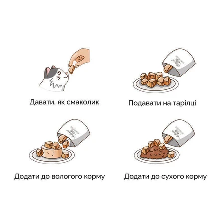 Cherie (Шери) Freeze Dired Treats for Cat Chicken - Натуральні ласощі кубики з м'яса курки для котів, 30 г: ціни та характеристики