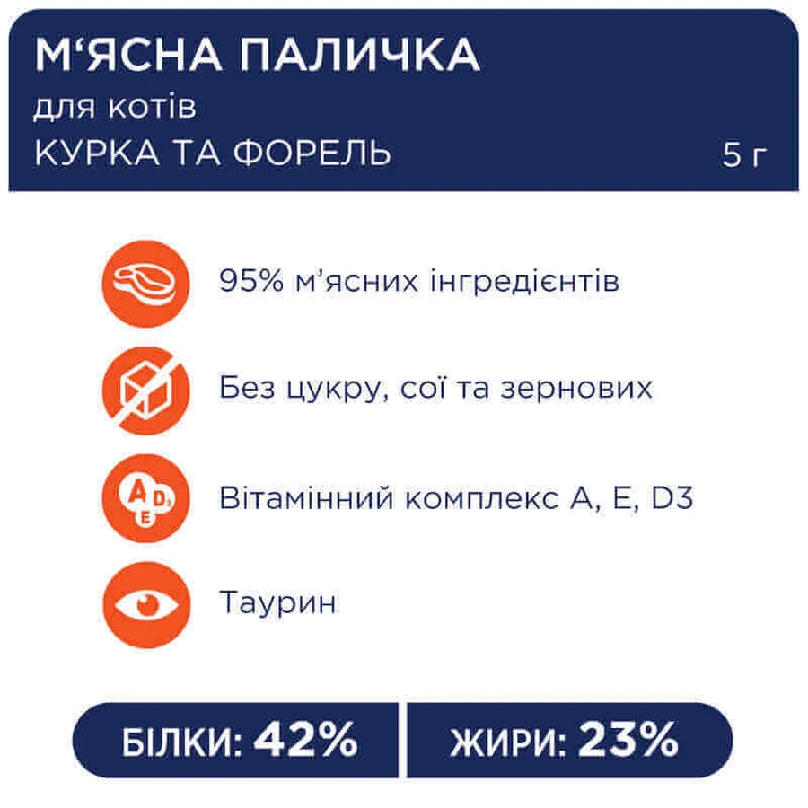 Club 4 Paws Premium Meat Stick Chicken & Trout - М'ясна паличка Курка та форель для котів, 5 г: ціни та характеристики