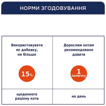 Club 4 Paws Premium Meat Stick Salmon & Cod - М'ясна паличка Лосось і тріска для котів, 5 г: ціни та характеристики