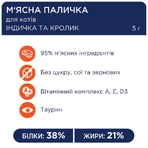 Club 4 Paws Premium Meat Stick Turkey & Rabbit - Мясная палочка Индейка и кролик для кошек, 5 г: цены и характеристики