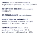 Club 4 Paws Premium Meat Stick Turkey & Rabbit - Мясная палочка Индейка и кролик для кошек, 5 г: цены и характеристики
