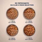 Club 4 Paws Premium Selection Cat Slices Rabbit & Turkey in Gravy - Вологий корм із кроликом та індичкою для котів (слайси в соусі), 80 г: ціни та характеристики
