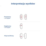 Diather Test Ferritin Iron Deficiency, домашній тест для визначення рівня феритину в крові, 1 шт.
