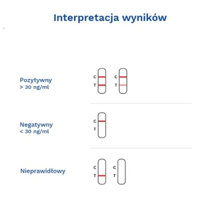 Diather Test Ferritin Iron Deficiency, домашний тест для определения уровня ферритина в крови, 1 штука
