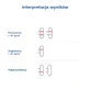 Diather Test Ferritin Iron Deficiency, домашний тест для определения уровня ферритина в крови, 1 штука