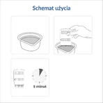 Диатест Narko Multi Urine, экспресс-панель для обнаружения наркотиков в моче, 1 штука: цены и характеристики