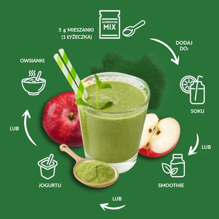 Purella Superfoods Detox Mix, 40 г: цены и характеристики