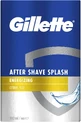 Gillette Series Storm Force ΠΏΠΎΡΠ»Π΅ Π±ΡΠΈΡΡΡ 100 ΠΌΠ»