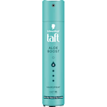 Schwarzkopf Aloe Boost Fixative Aloe Boost, 250 мл: цены и характеристики