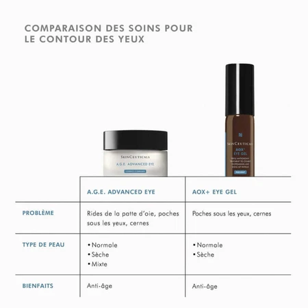 Skinceuticals A.G.E Advanced Eye N.G.A. Комплекс для контуру очей проти зморшок для зрілої шкіри 15 мл: ціни та характеристики