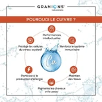 Granions Copper Immune Defence 60 капсул: цены и характеристики