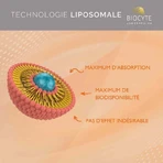 Biocyte Health Витамины C Липосомальные гели 90 капсул: цены и характеристики