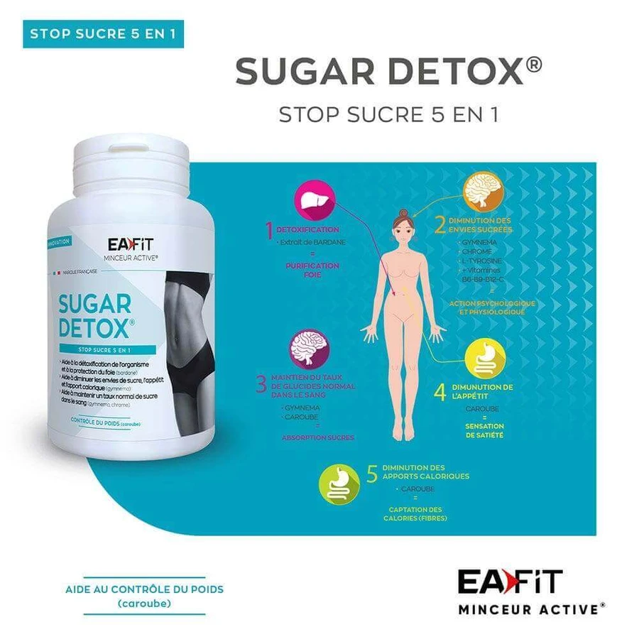 Eafit Sugar Detox 120 Gelule: цены и характеристики