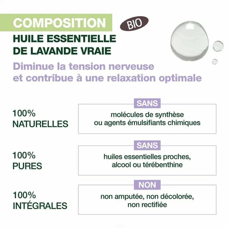 Pranarôm Aromaboost Roll-On Relax Bio 5ml: цены и характеристики