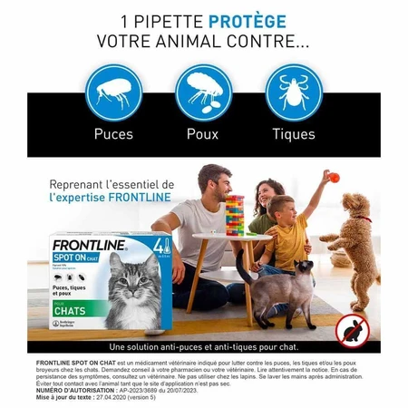 Frontline Spot On Cats 6 пипеток по 0,5 мл: цены и характеристики