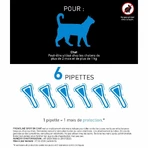 Frontline Spot On Cats 6 пипеток по 0,5 мл: цены и характеристики