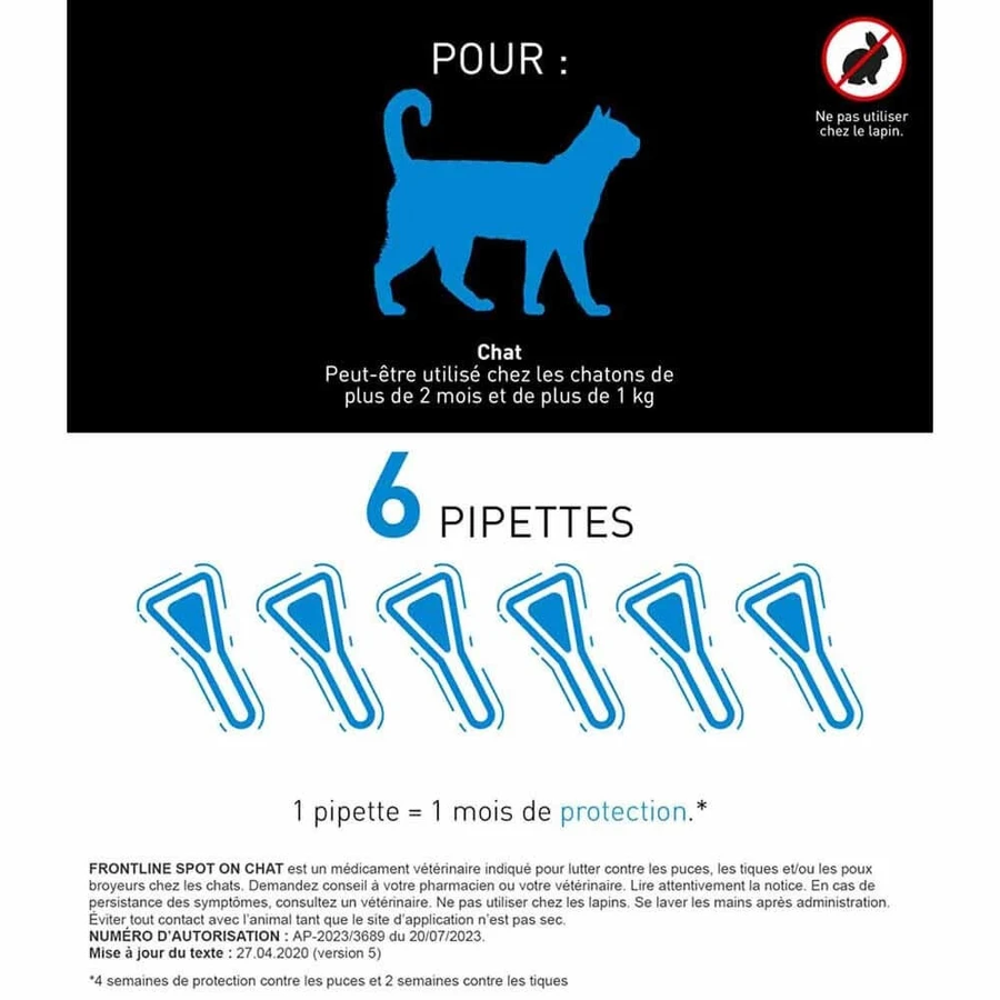 Frontline Spot On Cats 6 пипеток по 0,5 мл: цены и характеристики