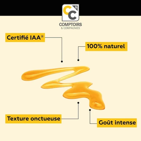 Comptoirs Et Compagnies Манука мед 15+ Umf/iaa 250г: ціни та характеристики