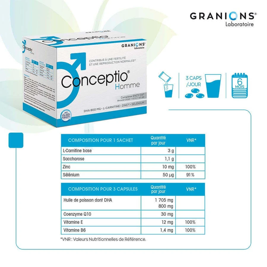 Granions Conceptio Men 90 капсул + 30 саше: цены и характеристики