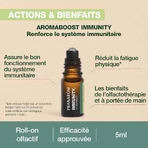 Pranarôm Aromaboost Immunity Roll-On Bio 5ml: цены и характеристики