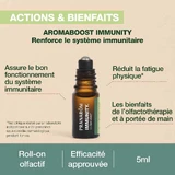 Pranarôm Aromaboost Immunity Roll-On Bio 5 мл