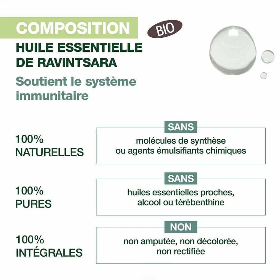 Pranarôm Aromaboost Immunity Roll-On Bio 5ml: цены и характеристики