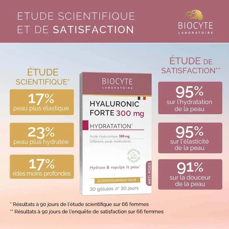 Biocyte Anti-Wrinkle Сильна гіалуронова кислота проти зморшок 300 мг Зволоження 30 капсул: ціни та характеристики
