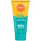 DAX Sun, S.O.S. Гель после загара с Д-пантенолом 10%, 200 мл