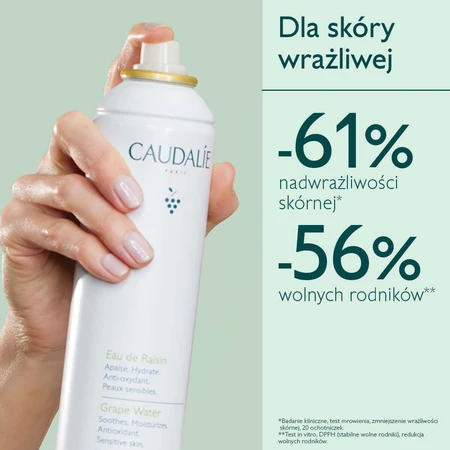 Caudalie Eau De Raisin, виноградная вода, 75 мл: цены и характеристики