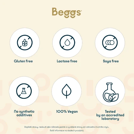 Beggs Метилфолат + комплекс мио-инозитола 30 капсул: цены и характеристики