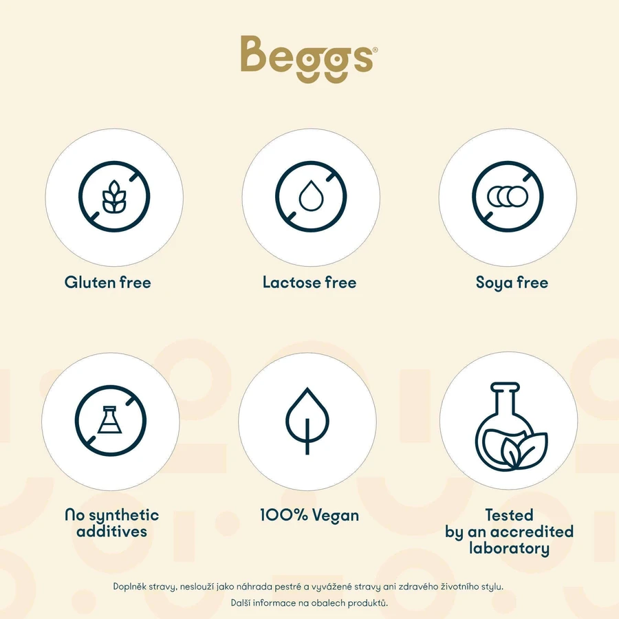 Beggs Метилфолат + комплекс мио-инозитола 30 капсул: цены и характеристики