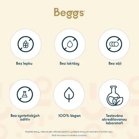 Beggs Метилфолат + комплекс мио-инозитола 30 капсул: цены и характеристики