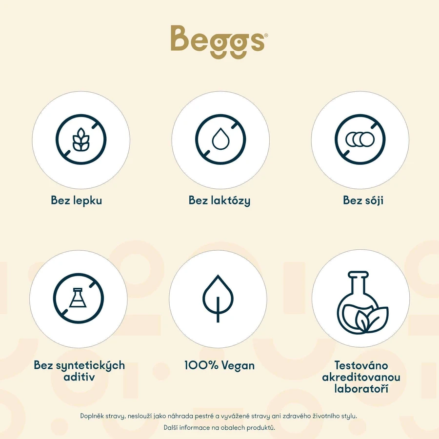 Beggs Метилфолат + комплекс мио-инозитола 30 капсул: цены и характеристики
