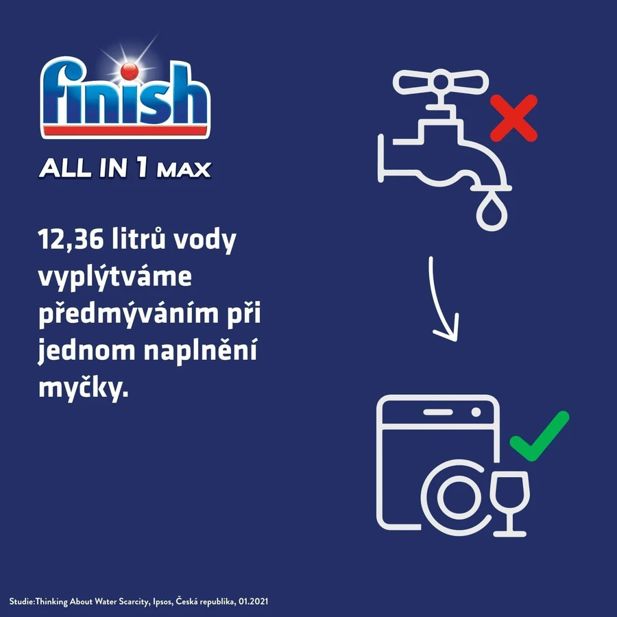 Tablete de spălat vase Finish Powerball All in 1 Max 94 buc: ціни та характеристики
