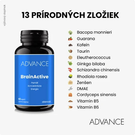 Advance BrainActive - пам'ять, концентрація, енергія 60 капсул: ціни та характеристики